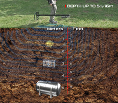XTREM HUNTER Detector - XTR115-TX & RX Coils, XTR-STEM S-Telescopic Stem, DEUS II Remote Control,  WSAII-XL Wireless Headphones, UK Manual, US Charger, XTR-CASE115 Case NOT AVAILABLE