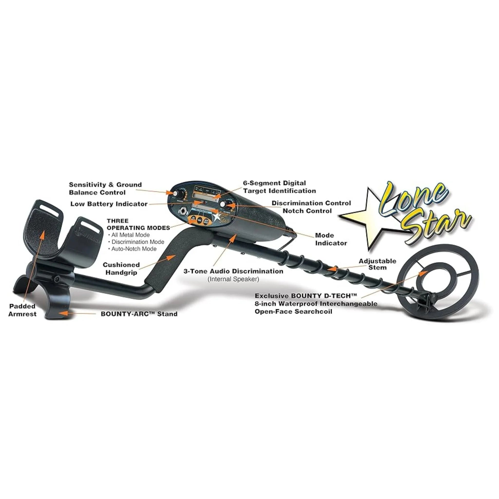 Lone Star Metal Detector